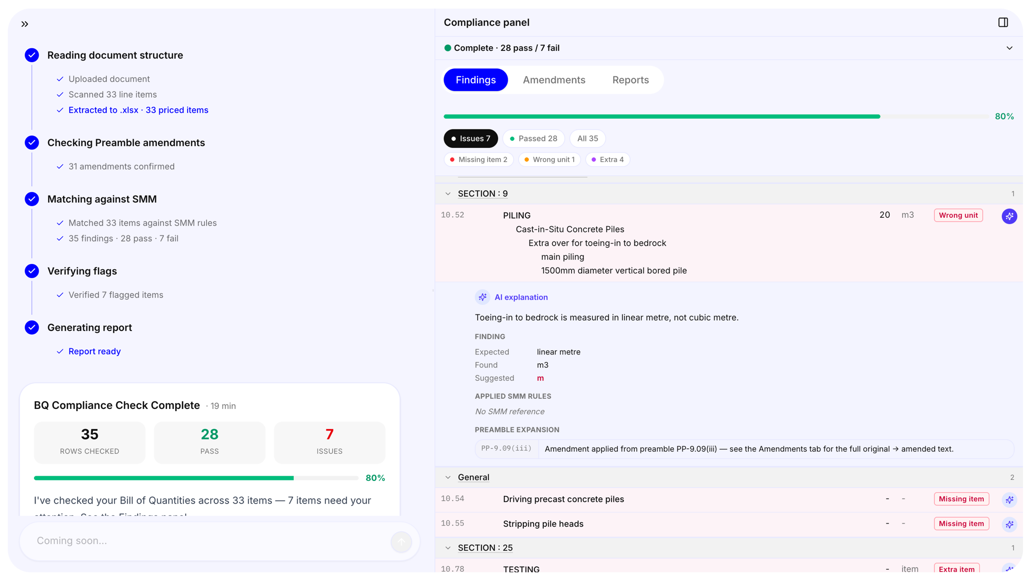 Pyramid BoQ Checker showing a completed Bill of Quantities compliance run — 35 rows checked, 28 pass, 7 issues — with per-item findings, AI explanations, and applied SMM rules and preamble amendments