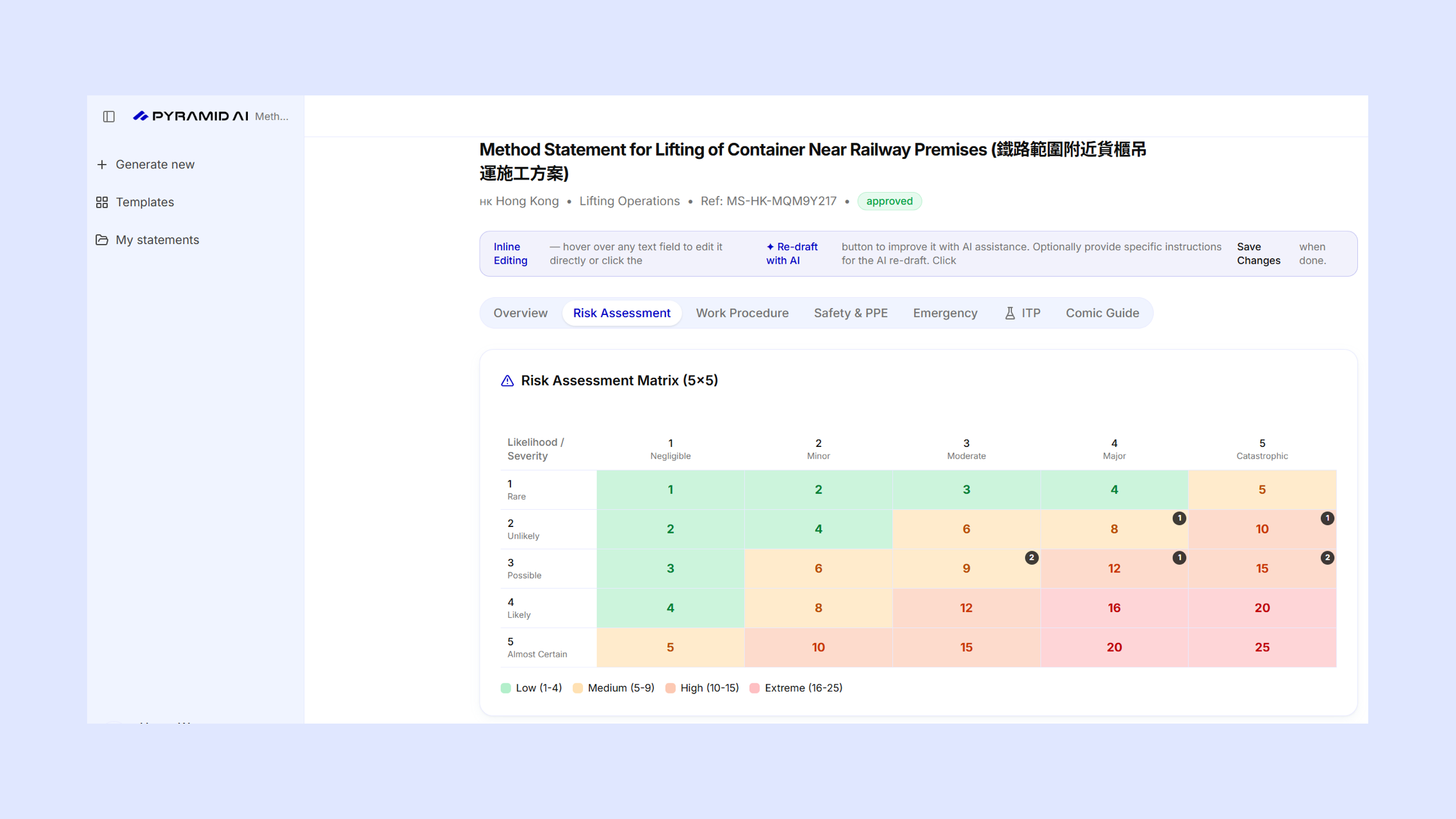 Pyramid Method Statement Writer showing a generated RAMS document for external scaffolding works, with a 5×5 risk assessment matrix colour-coded from low to extreme risk