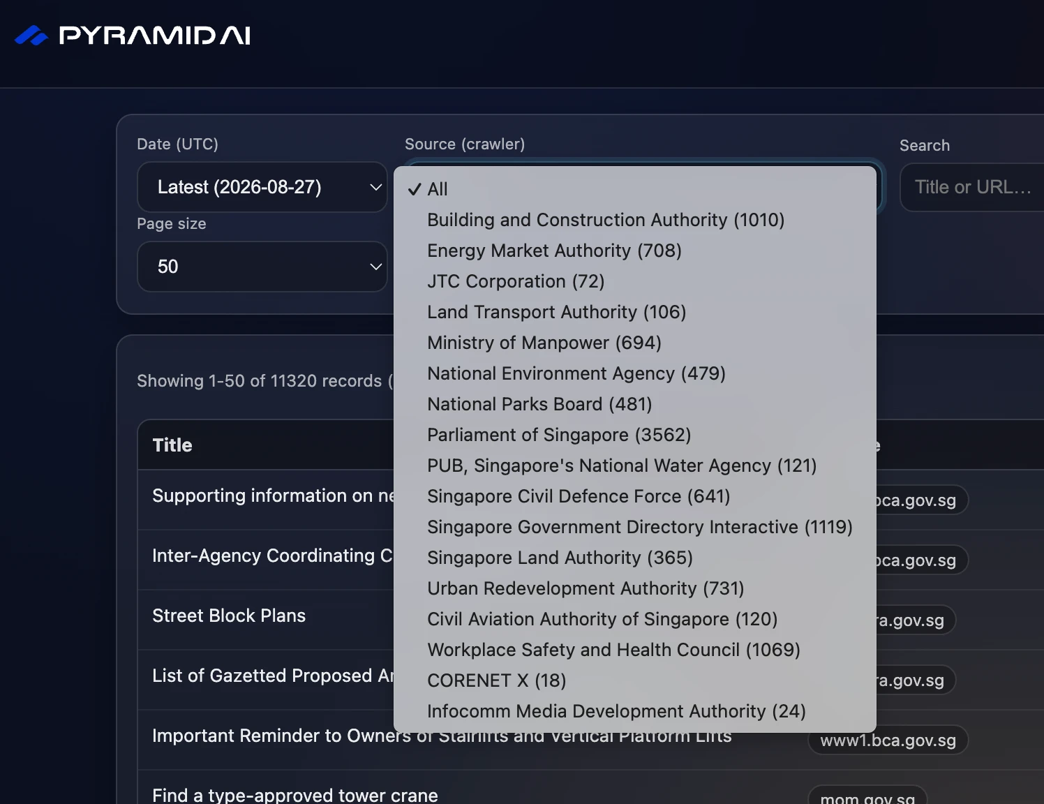 The Singapore Open Library browser with the source filter open, listing every government body in the collection and how many documents each contributes — Building and Construction Authority, Urban Redevelopment Authority, Singapore Civil Defence Force, Workplace Safety and Health Council, Ministry of Manpower, PUB, LTA, NEA and more — across 11,320 records