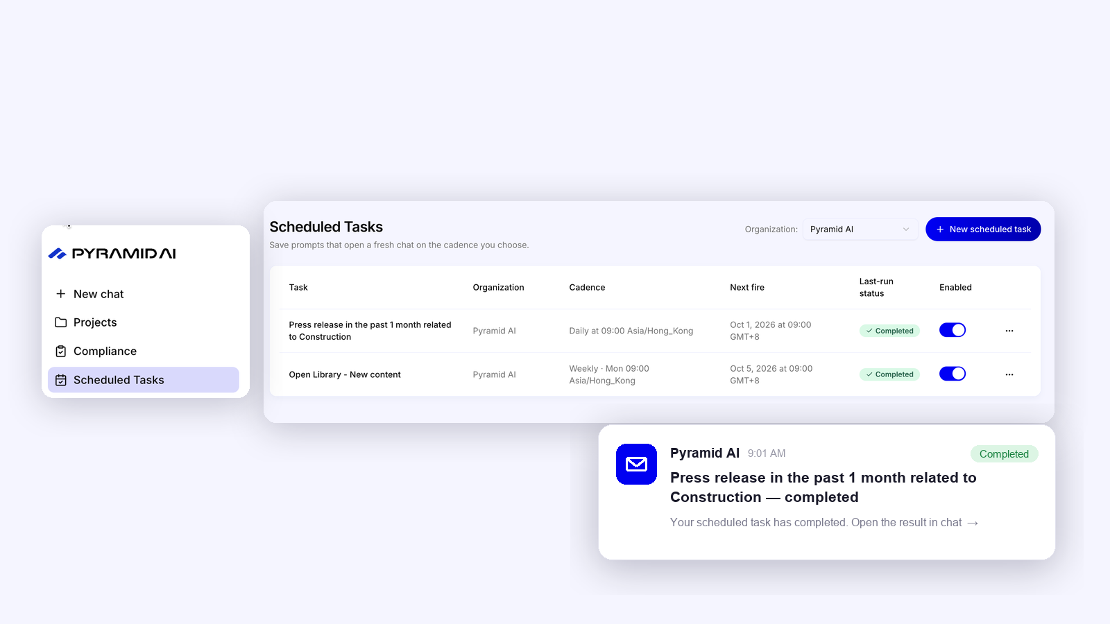 The Pyramid platform's Scheduled Tasks screen, reached from the sidebar: a table of saved prompts, each with its organisation, cadence (daily or weekly at a set time and time zone), next fire time, last-run status and an enable toggle, and a New scheduled task button — alongside an email notification confirming a scheduled task has completed, with a link to open the result in chat